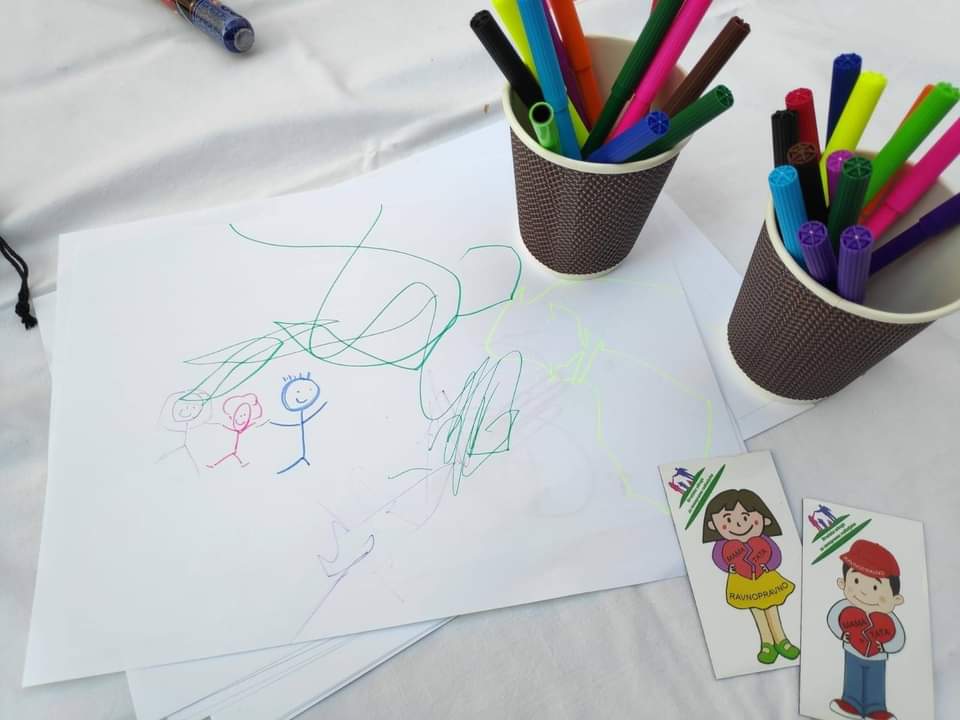 projektilica